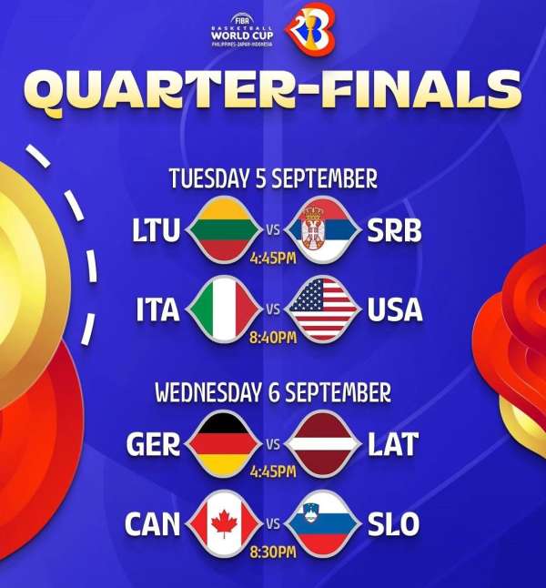 斯洛文尼亚队胜出！篮球世界杯晋级八强的简单介绍