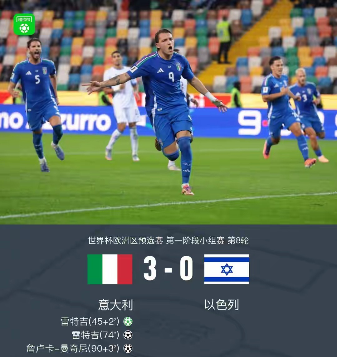 意大利队险胜波兰,晋级欧国联八强对手