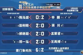 关于马赛队惨遭逆转，输给对手在法国甲级联赛中失利的信息